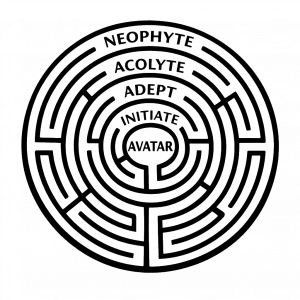 Grades of the Adytum