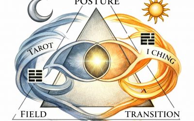 Tools to Create a Different Year Ahead